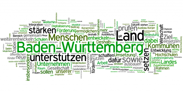 Wordle Baden-Württemberg